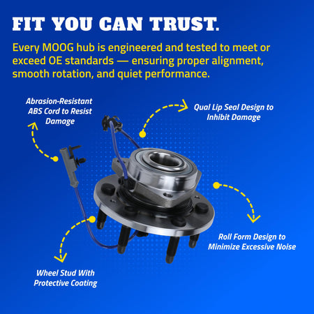 MOOG MOOG 515190 Wheel Bearing and Hub Assembly for Chevrolet Express 2500 - Outdoor Depot