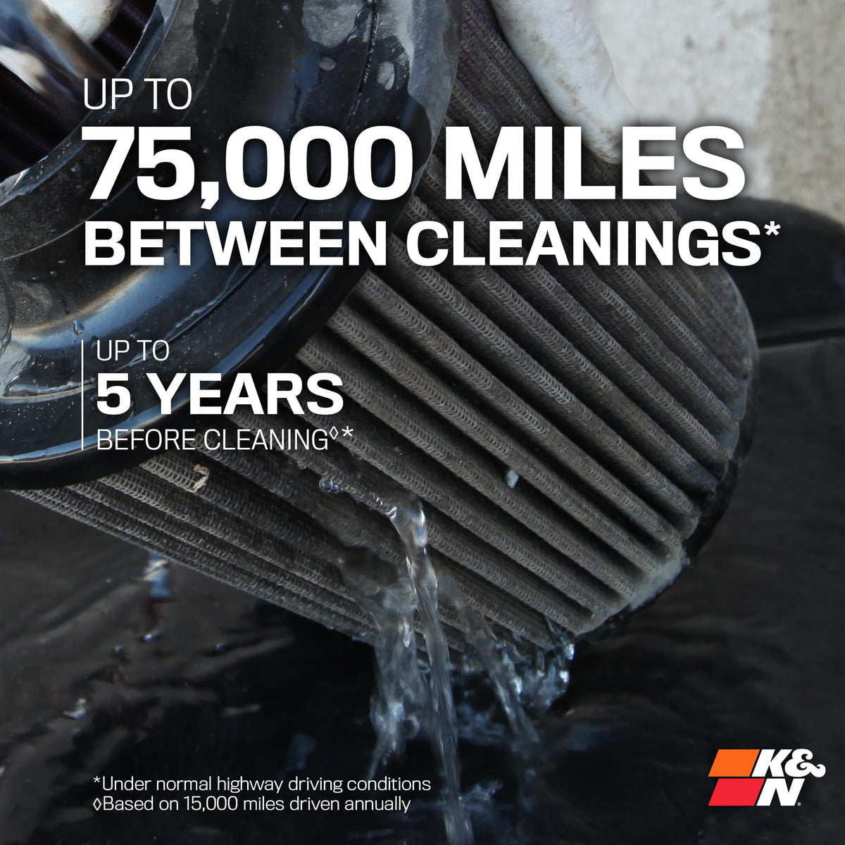 K&N K&N High-Flow Original Lifetime Universal Clamp-On Air Filter: High Performance, Premium, Washable: - Outdoor Depot