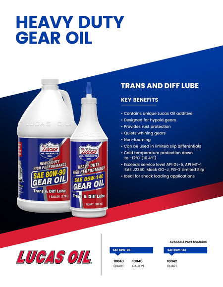 ICON ICON 14063 Sensor, Tank Well Nut/Level Sensor, Assembly - Outdoor Depot
