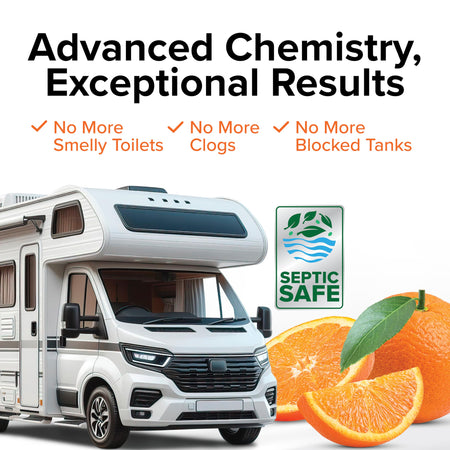 Camco Camco TST MAX RV Toilet Treatment Drop-INs - Control Unwanted Odors & Break Down Waste and Tissue - - Outdoor Depot