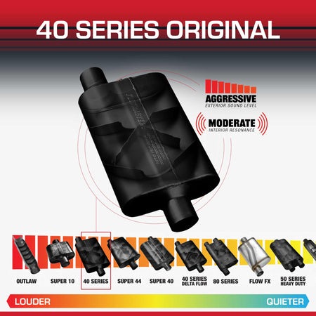Flowmaster Flowmaster 40 Series Original Chambered Muffler – 3.00" Offset In / 3.00" Center Out – Aggressive - Outdoor Depot