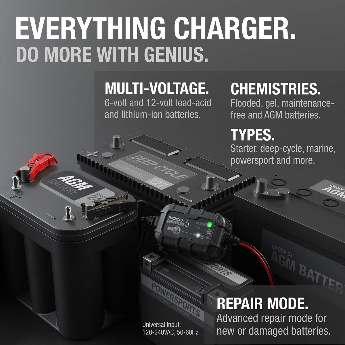 NOCO NOCO GENIUS5: 5A 6V/12V Smart Battery Charger – Automatic Maintainer, Trickle Charger & Desulfator with - Outdoor Depot