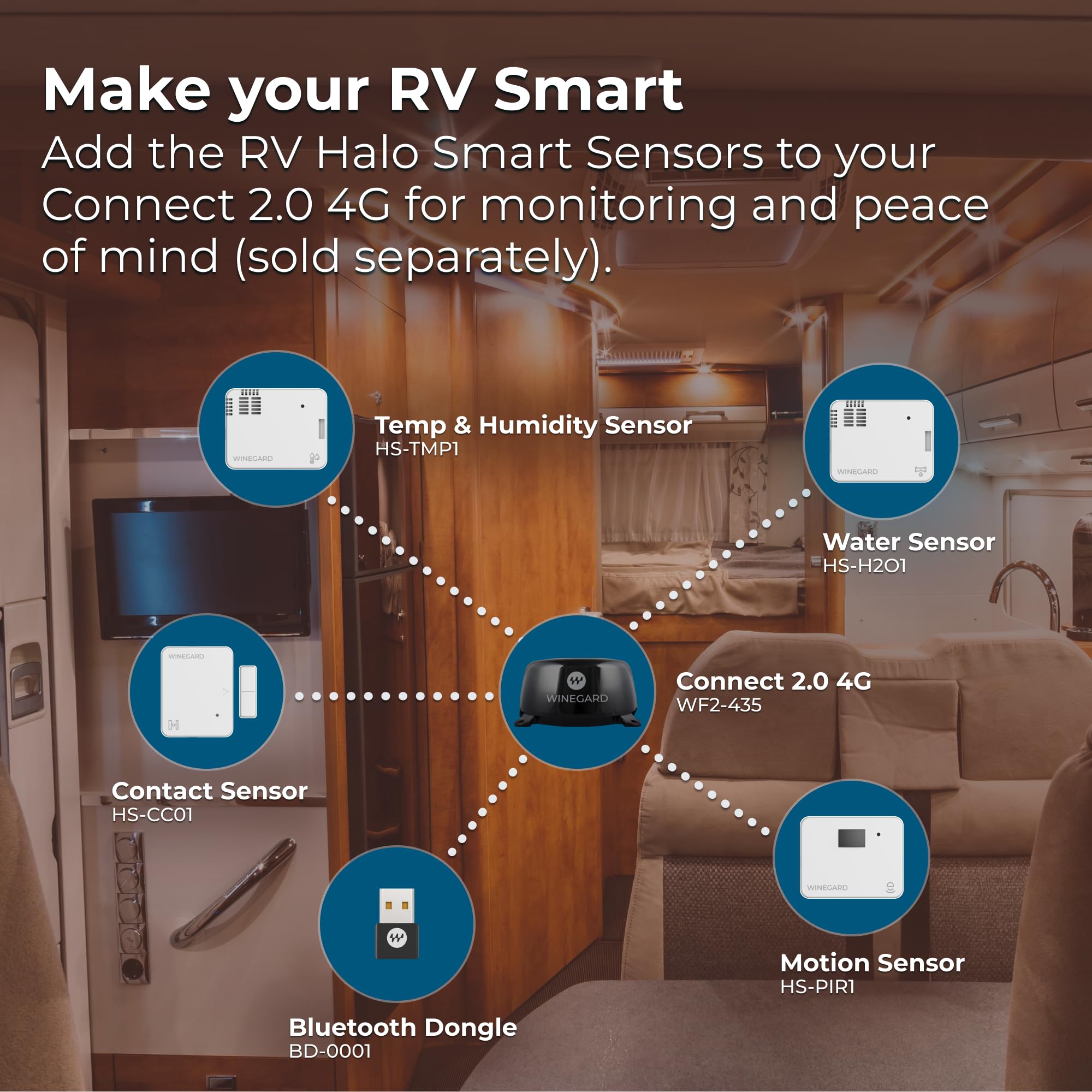 Winegard Winegard Connect 2.0 4G WF2-435 Router and WiFi Extender – High-Performance 4G LTE – Long-Range - Outdoor Depot