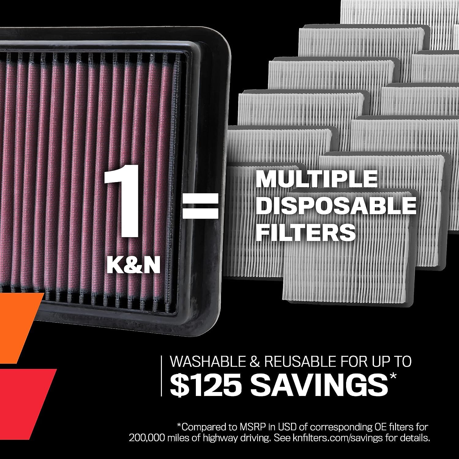 K&N K&N High-Flow Original Lifetime Engine Air Filter: Increase Power & Towing, Washable, Premium: - Outdoor Depot