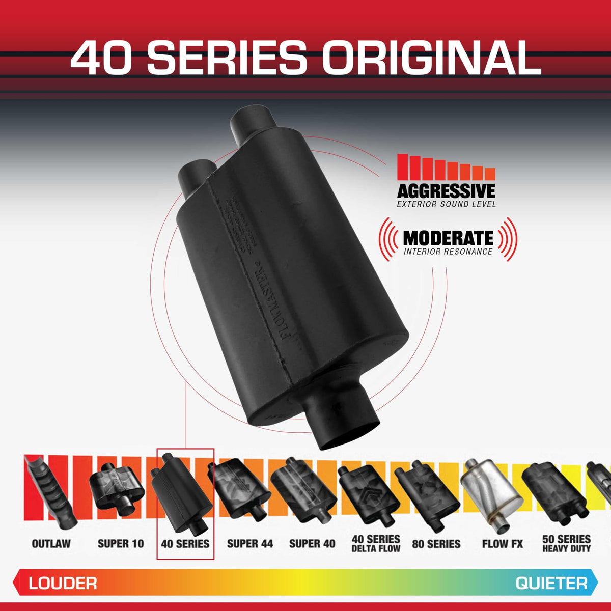 Flowmaster Flowmaster 40 Series Original Chambered Muffler – 3.00” Center In / 2.50” Dual Out – Aggressive - Outdoor Depot