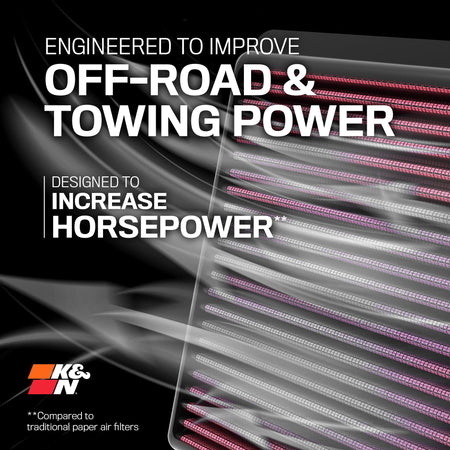 K&N K&N Performance Diesel High-Flow Lifetime Engine Air Filter: Increase Power: Premium, Washable: - Outdoor Depot