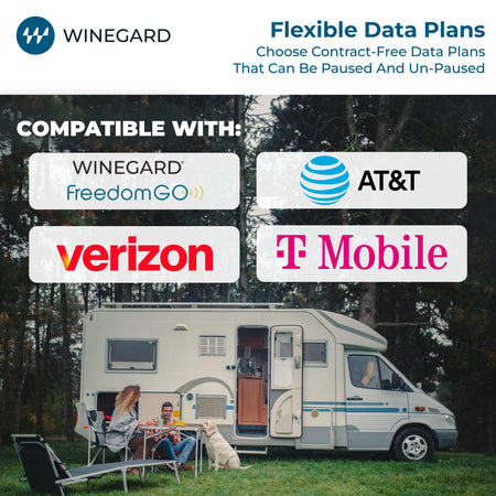 Winegard Winegard Gateway 4G - GW-1000 WiFi and LTE Router - Air 360+ Compatible - RV Mobile Router Upgrade - Outdoor Depot