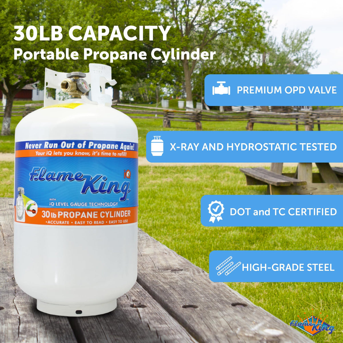 Flame King Flame King YSN330 30lb Steel Propane Tank Cylinder with Gauge and OPD Valve for Grills and BBQs, - Outdoor Depot