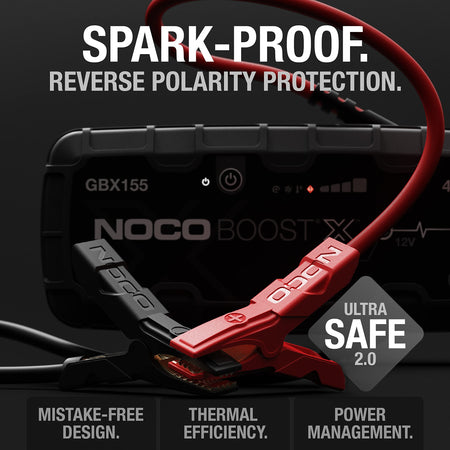NOCO NOCO Boost X GBX155: 4250A UltraSafe Jump Starter – 12V Lithium Battery Booster Pack, Portable Jump - Outdoor Depot