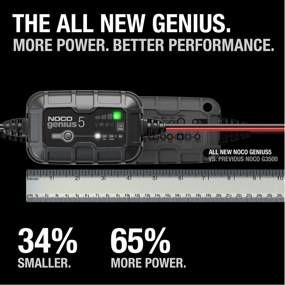 NOCO NOCO GENIUS5: 5A 6V/12V Smart Battery Charger – Automatic Maintainer, Trickle Charger & Desulfator with - Outdoor Depot