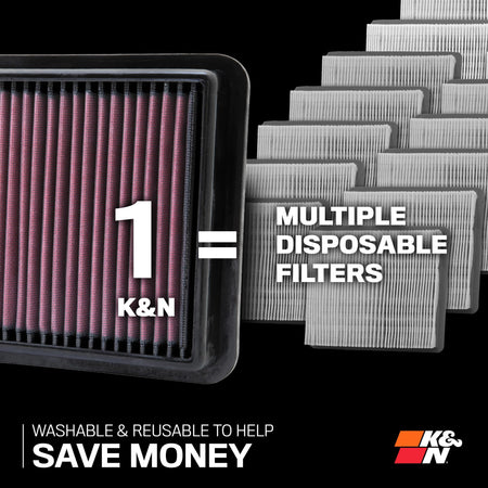 K&N K&N Replacement Air Filter compatible with Jeep (Grand) Wagoneer 3.0/5.7/6.4L 2022- (33-5125) - Outdoor Depot