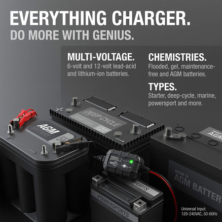 NOCO NOCO GENIUS2: 2A 6V/12V Smart Battery Charger – Automatic Maintainer, Trickle Charger & Desulfator with - Outdoor Depot