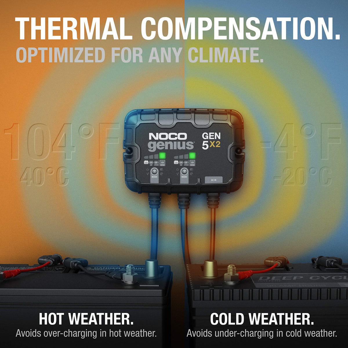 NOCO NOCO Genius GEN5X2: 2-Bank, 10A Onboard Battery Charger - 5A Per Bank, 12V Waterproof Marine Charger - Outdoor Depot