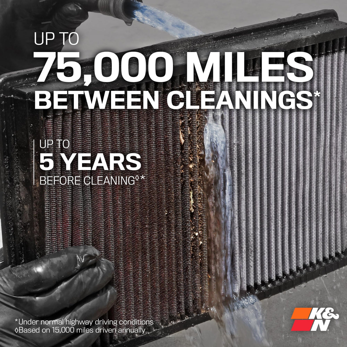 K&N K&N - Replacement Air Filter (33-5142) - Outdoor Depot