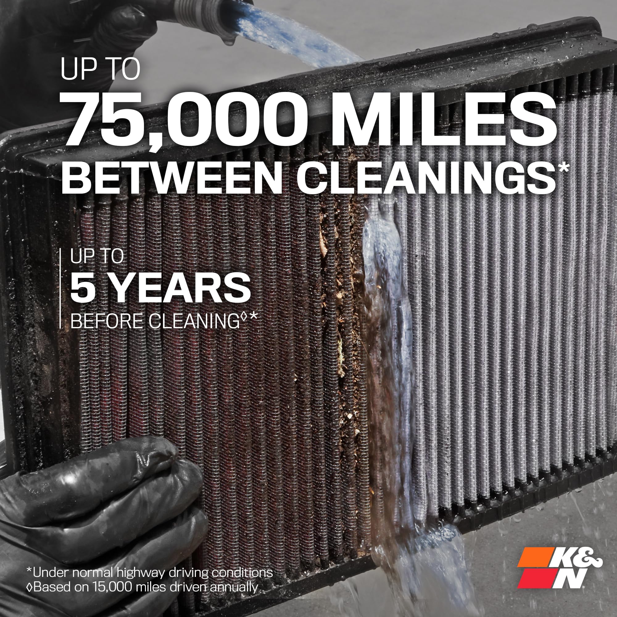 K&N K&N - Replacement Air Filter (33-5142) - Outdoor Depot