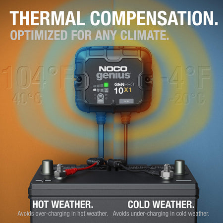 NOCO NOCO Genius GENPRO10X1: 1-Bank, 10A Onboard Battery Charger - 10A Per Bank, 12V Waterproof Marine - Outdoor Depot