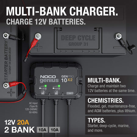 NOCO NOCO Genius GENPRO10X2: 2-Bank, 20A Onboard Battery Charger - 10A Per Bank, 12V Waterproof Marine - Outdoor Depot