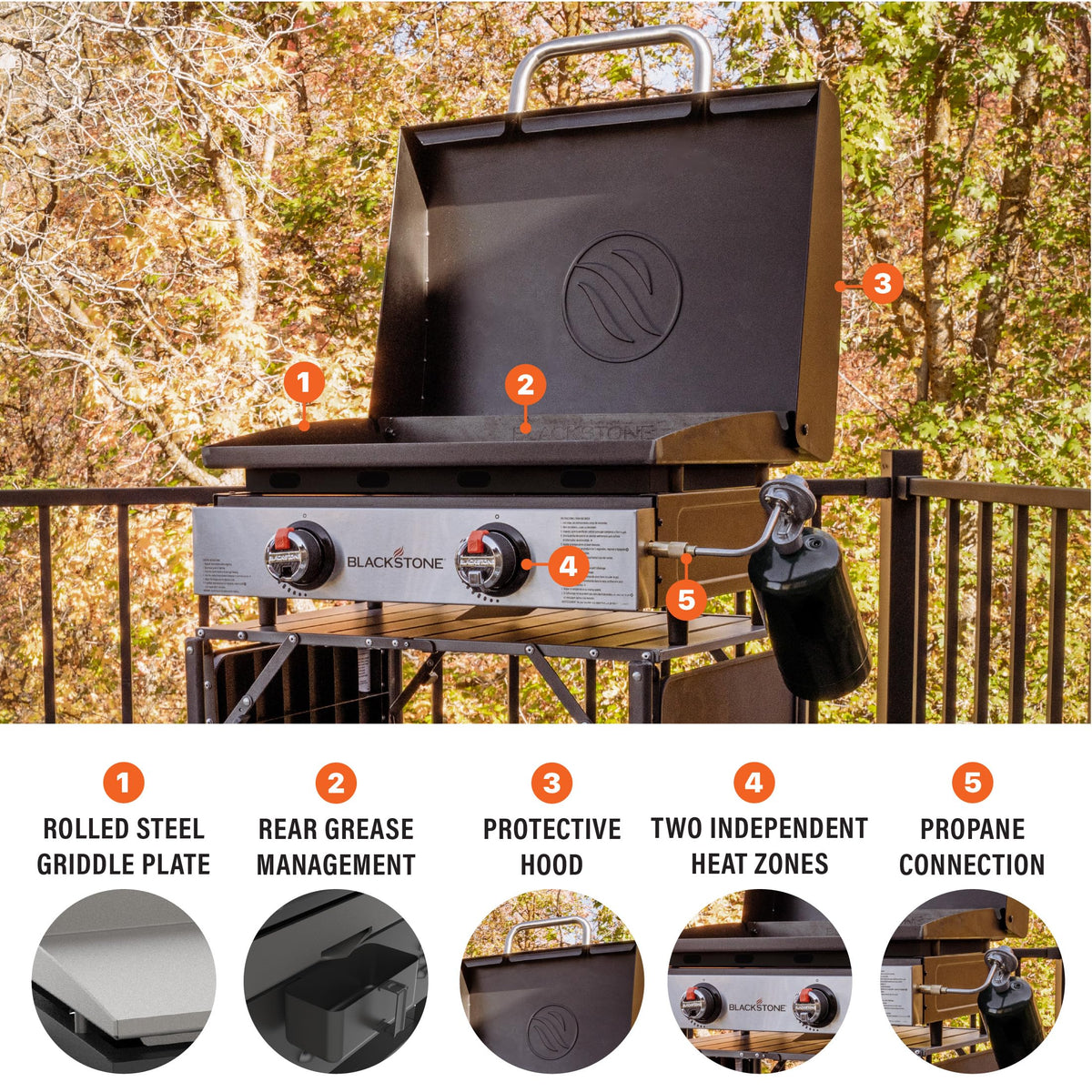 BLACKSTONE Blackstone 2205 Original 22” Omnivore Tabletop Griddle with Hood, Powder Coated Steel, Black - Outdoor Depot