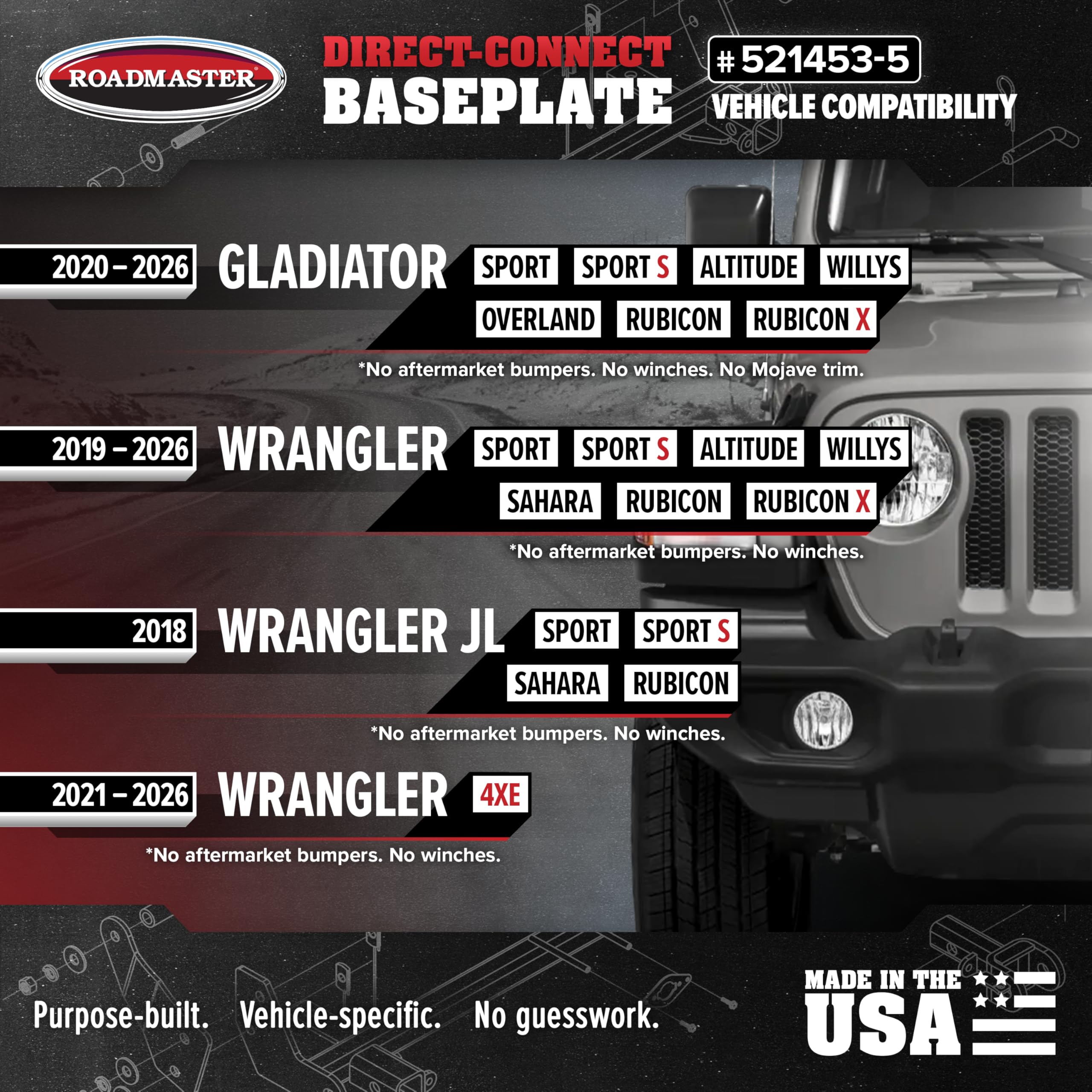 Roadmaster Roadmaster 521453-5 Direct Connect Base Plates Compatible with 2020-2025 Gladiator Sport, Sport - Outdoor Depot