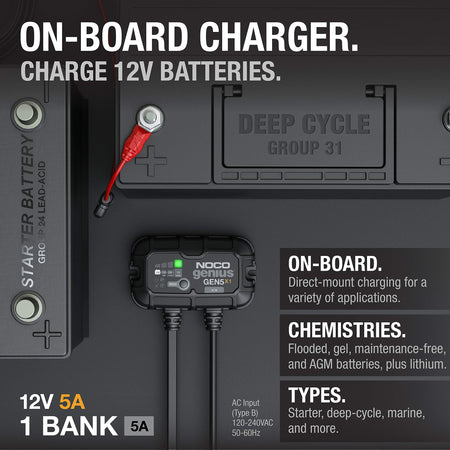 NOCO NOCO Genius GEN5X1: 1-Bank, 5A Onboard Battery Charger - 5A Per Bank, 12V Waterproof Marine Charger - Outdoor Depot