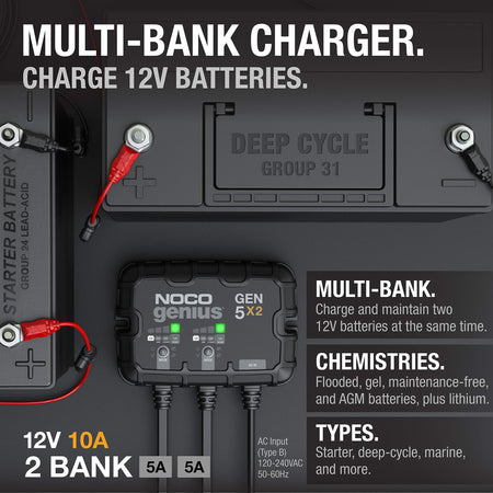 NOCO NOCO Genius GEN5X2: 2-Bank, 10A Onboard Battery Charger - 5A Per Bank, 12V Waterproof Marine Charger - Outdoor Depot