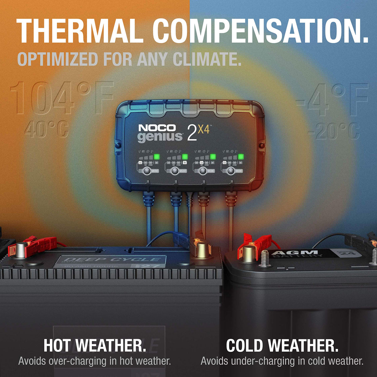 NOCO NOCO GENIUS2X4: 8A 4-Bank Smart Battery Charger (2A/Bank) - 6V/12V Automatic Maintainer, Trickle - Outdoor Depot