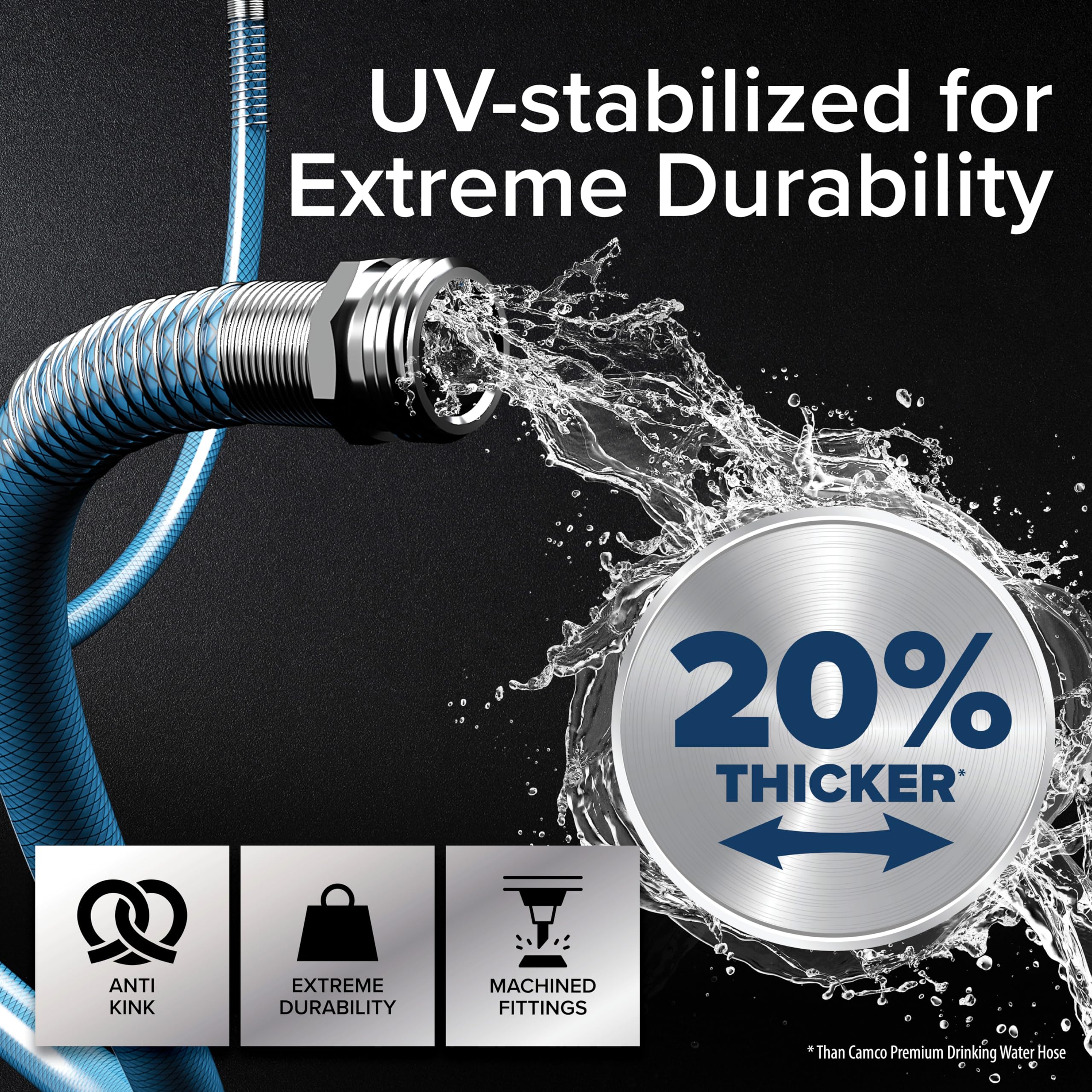 Camco Camco TastePURE 10-Foot Premium Camper/RV Drinking Water Hose - Features a Heavy-Duty No-Kink Design - Outdoor Depot