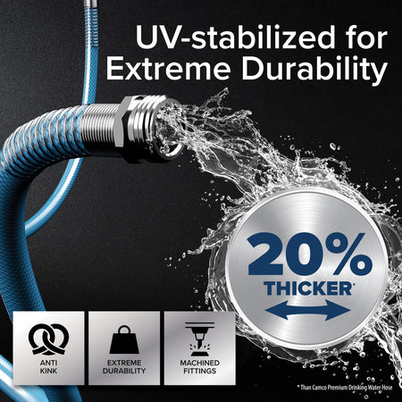 Camco Camco TastePURE 10-Foot Premium Camper/RV Drinking Water Hose - Features a Heavy-Duty No-Kink Design - Outdoor Depot