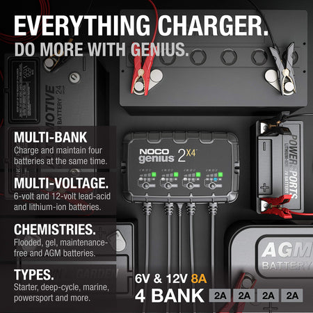 NOCO NOCO GENIUS2X4: 8A 4-Bank Smart Battery Charger (2A/Bank) - 6V/12V Automatic Maintainer, Trickle - Outdoor Depot