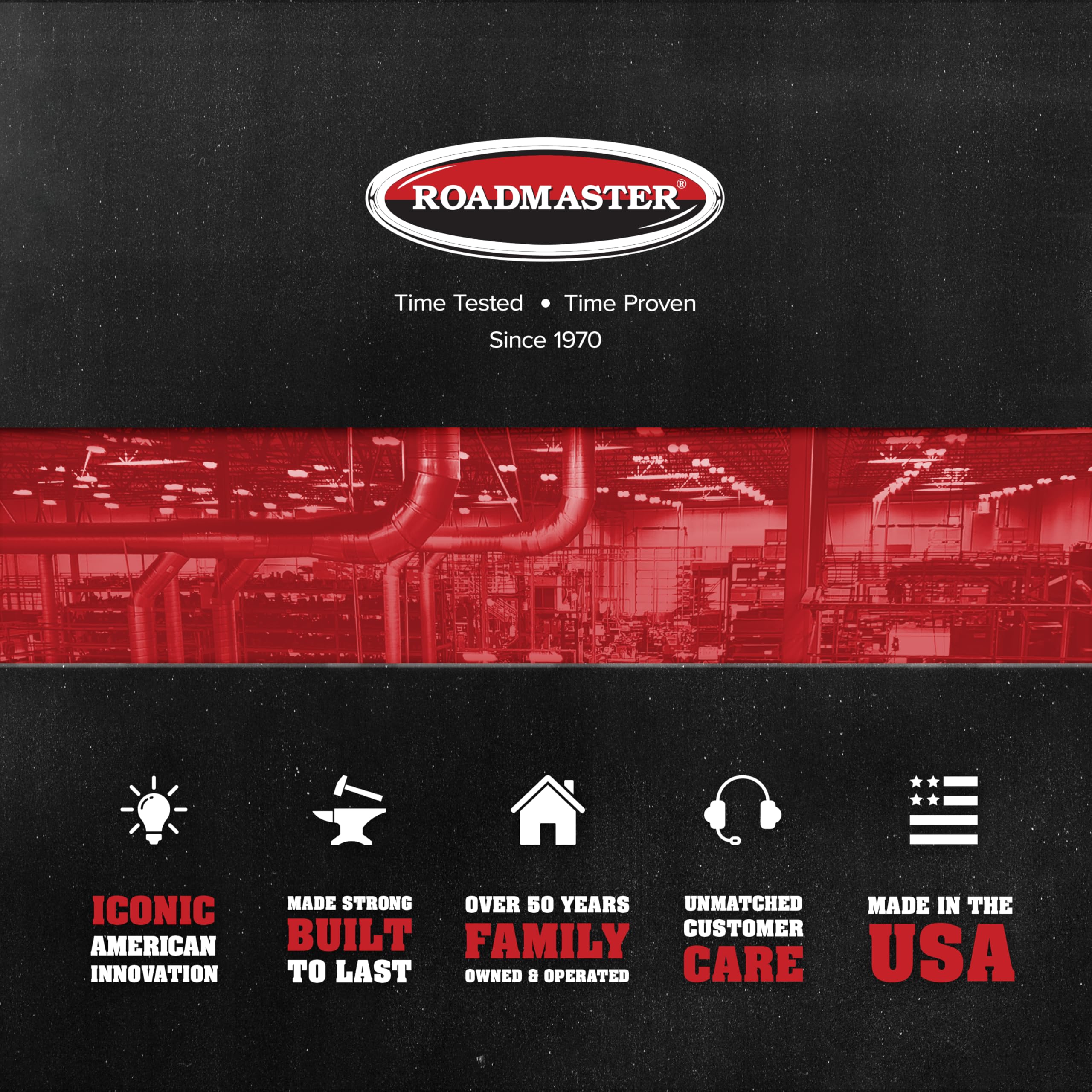 Roadmaster Roadmaster 521453-5 Direct Connect Base Plates Compatible with 2020-2025 Gladiator Sport, Sport - Outdoor Depot