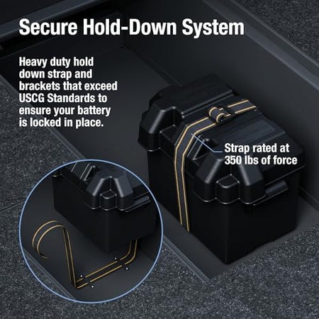 ATTWOOD MARI 9069-1 Attwood Standard Non-Vented Battery Box with Mounting Strap, Fits ...