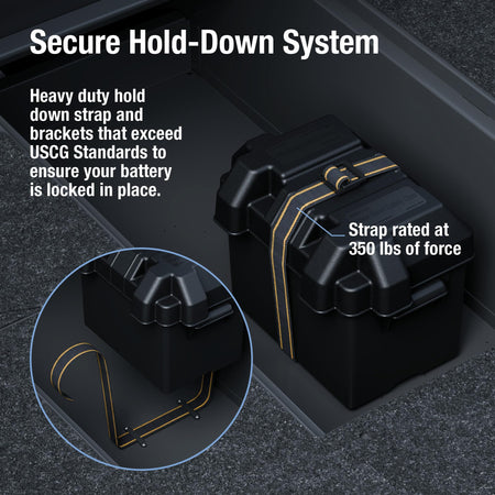 ATTWOOD MARI 9069-1 Attwood Standard Non-Vented Battery Box with Mounting Strap, Fits ...