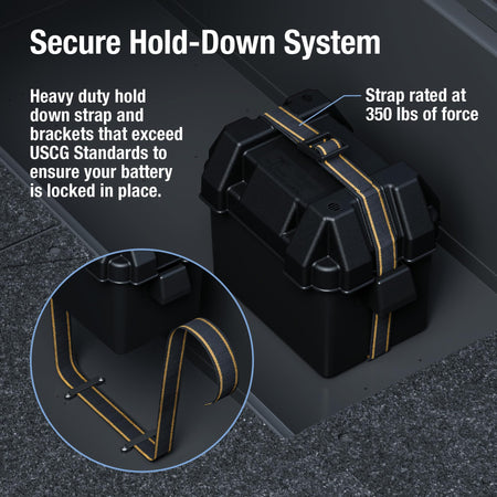 ATTWOOD MARI 90821 BATTERY BOX-BLK SM