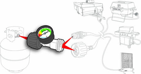 CAMCO 59023 PROPANE GAUGE/LEAK DETECT