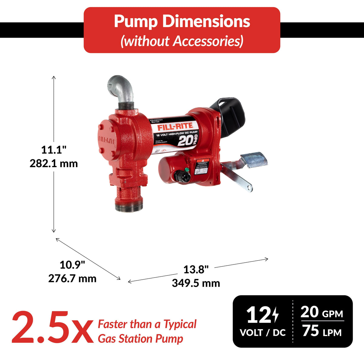 FILL RITE FR4210HD 20 GPM 12V DC HIGH FLOW PUMP 1' X