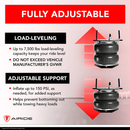 FIRESTONE 2709 CHEVY/GMC HD 2500/3500 - RED LABEL