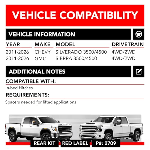 FIRESTONE W217602709 Airide Red Label Air Suspension Kit with Mounting Assembly fits 201...