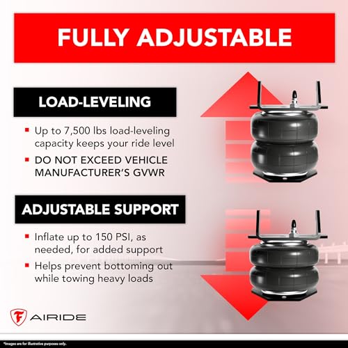 FIRESTONE W217602709 Airide Red Label Air Suspension Kit with Mounting Assembly fits 201...
