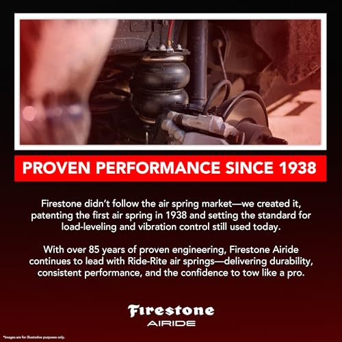 FIRESTONE 2716 AIR SPRING KIT