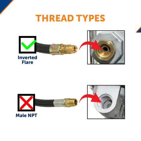 FLAME KING E15INPT 15-inch Pigtail Hose Connectors, 1/4 Male Inverted Flare (NOT NPT) ...