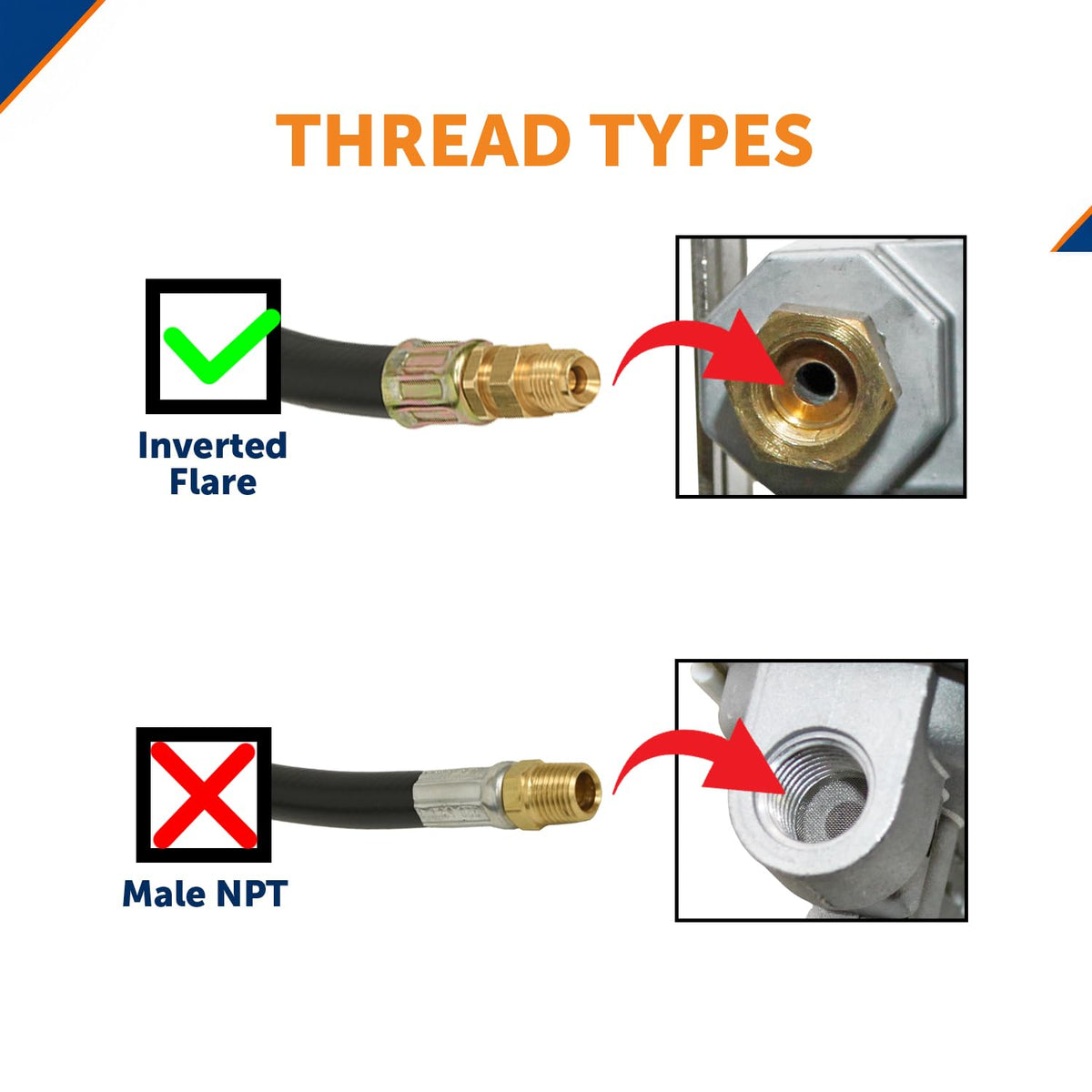 FLAME KING E18INPT 18-inch Pigtail Hose Connectors, 1/4 Male Inverted FLARE (NOT NPT) ...