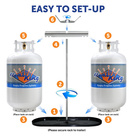 FLAME KING KT30MNT 30# DUAL PROPANE BOTTLE RACK