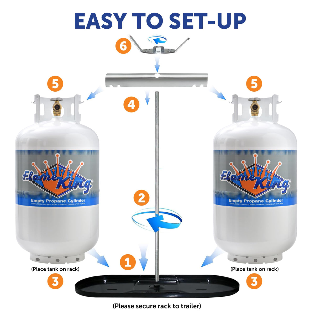 FLAME KING KT30MNT Dual RV Propane Tank Cylinder Rack for RVs and Trailers for 30lb Ta...