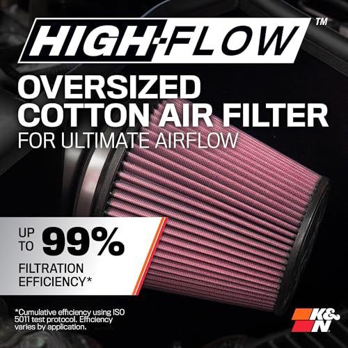 K&N K&N Cold Air Intake System: High-Flow Air Filter, Increase Performance & Towing: Compatible with