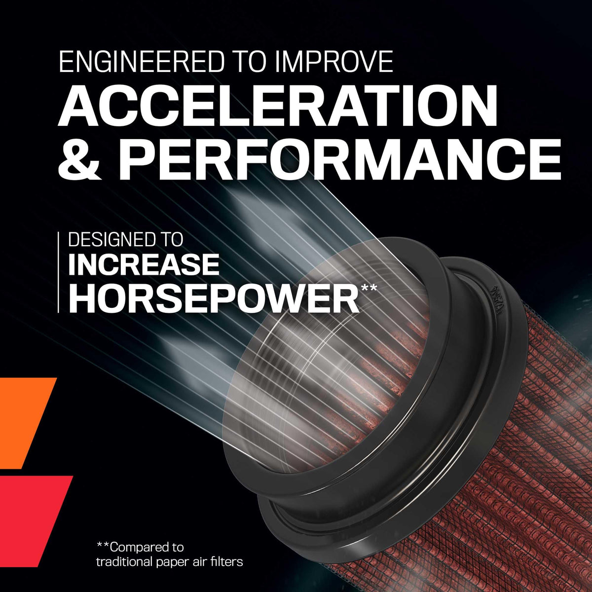 K&N FILTER PL-1922 Engine Air Filter: High Performance, Premium, Powersport Filter,
