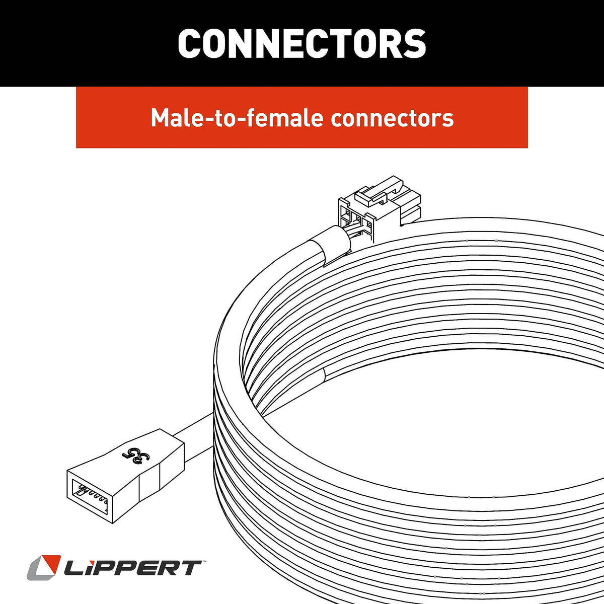 LIPPERT COMP 238992 35' SCHWINTEK WIRING HARN