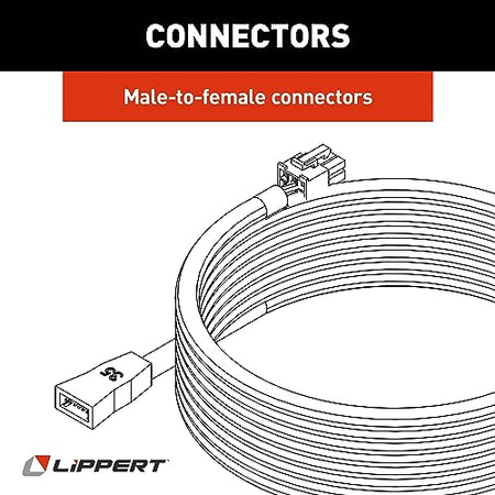 LIPPERT COMP 238992 35' SCHWINTEK WIRING HARN