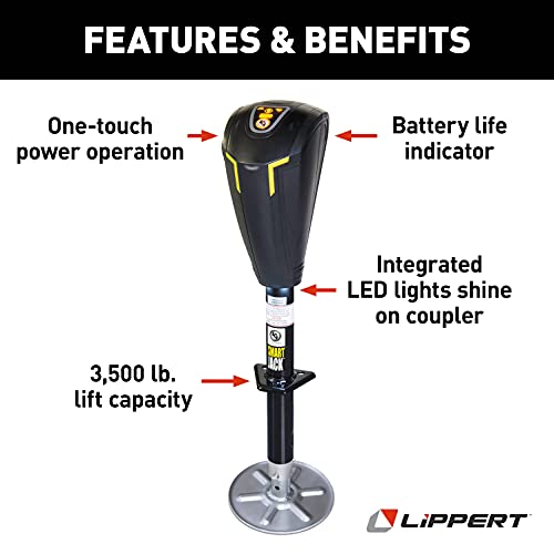 LIPPERT COMP 643589 SMART JACK