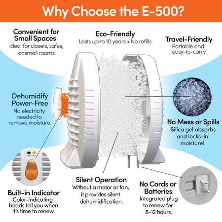 MOMENTUM E500 Eva-Dry E-500 Wireless, Portable & Powerful Mini Dehumidifier, Ener... RV & Camper