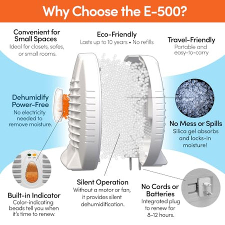 MOMENTUM E500 EVA-DRY MINI DEHUMIDIFIER